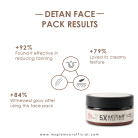 MS-Glamour-5X-De-Tan-Face-Pack-2.png